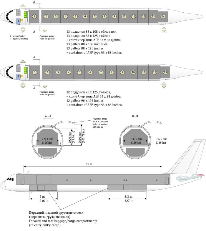 Аренда Tupolev Tu-204 В Казахстане - Цены, Авиаперевозка Грузов На.